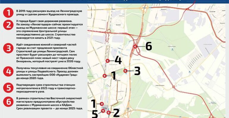 Как избавиться от заторов на дорогах?