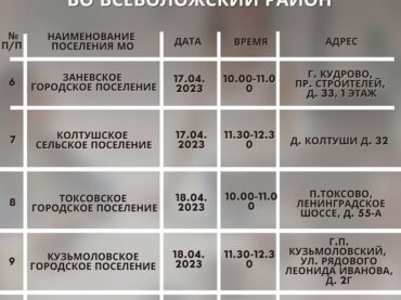 Специалисты Комитета по соцзащите Ленобласти проведут консультации в Кудрово