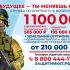 В Ленобласти повышена единоразовая выплата военнослужащим-контрактникам